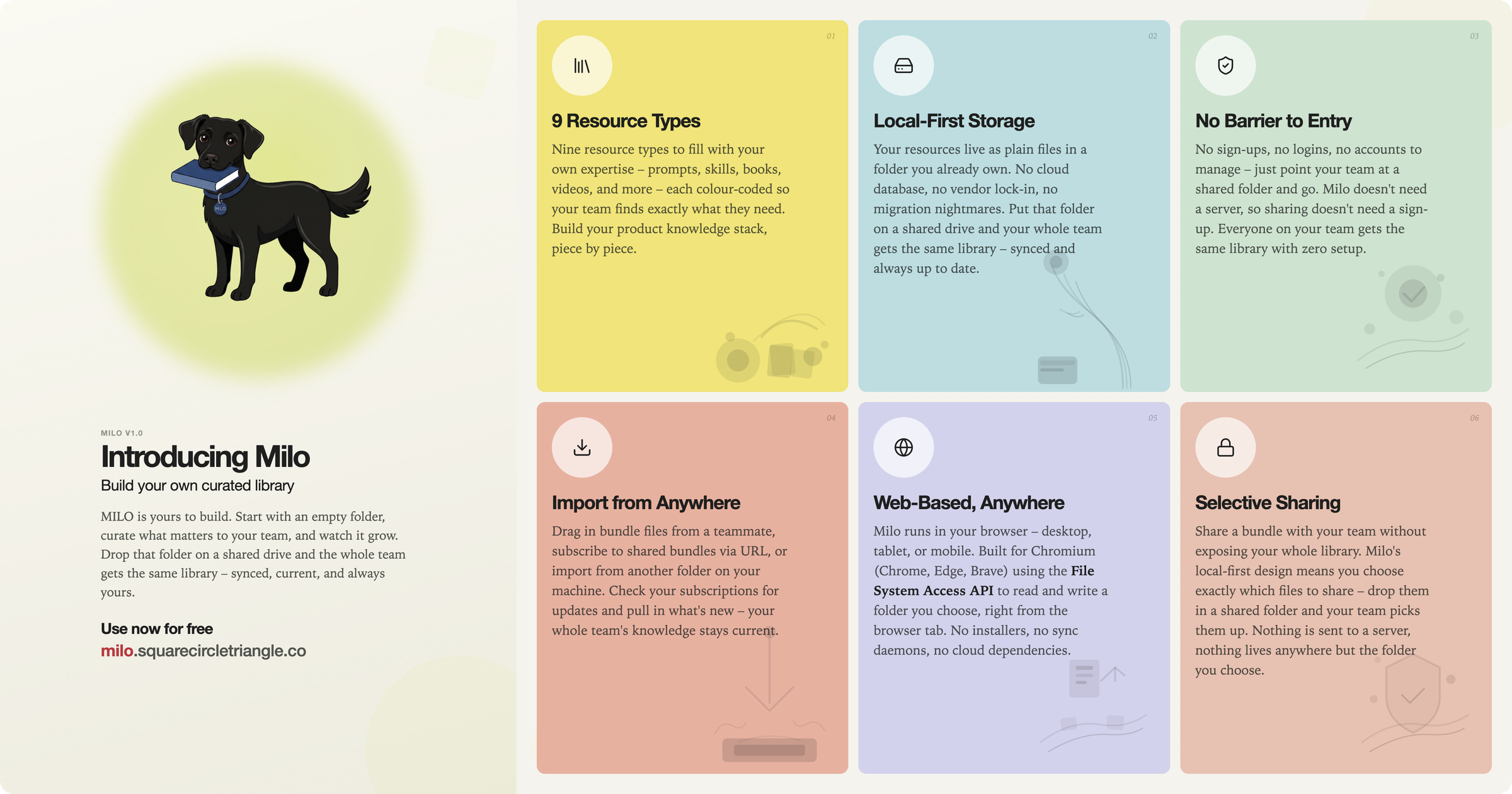 MILO Launch Material